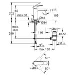 Cubeo, смесител за умивалник, M размер GROHE Cubeo 1017490000 - Image 4